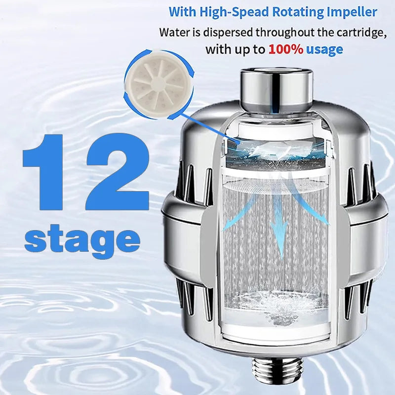 25-level new upgraded turbine filter multi-level bath water purifier household small water purifier bath filter