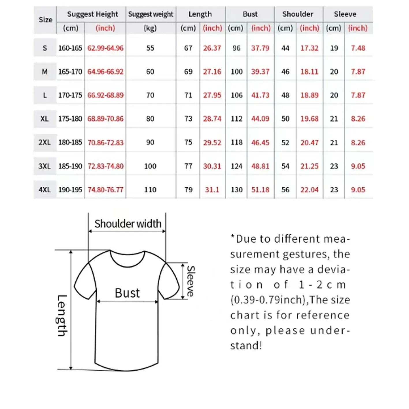 All This Radio But No Head T-Shirt Rock Band Radiohead Music Album Graphic T Shirt Men's Women Clothing Fashion Hip Hop T-Shirt