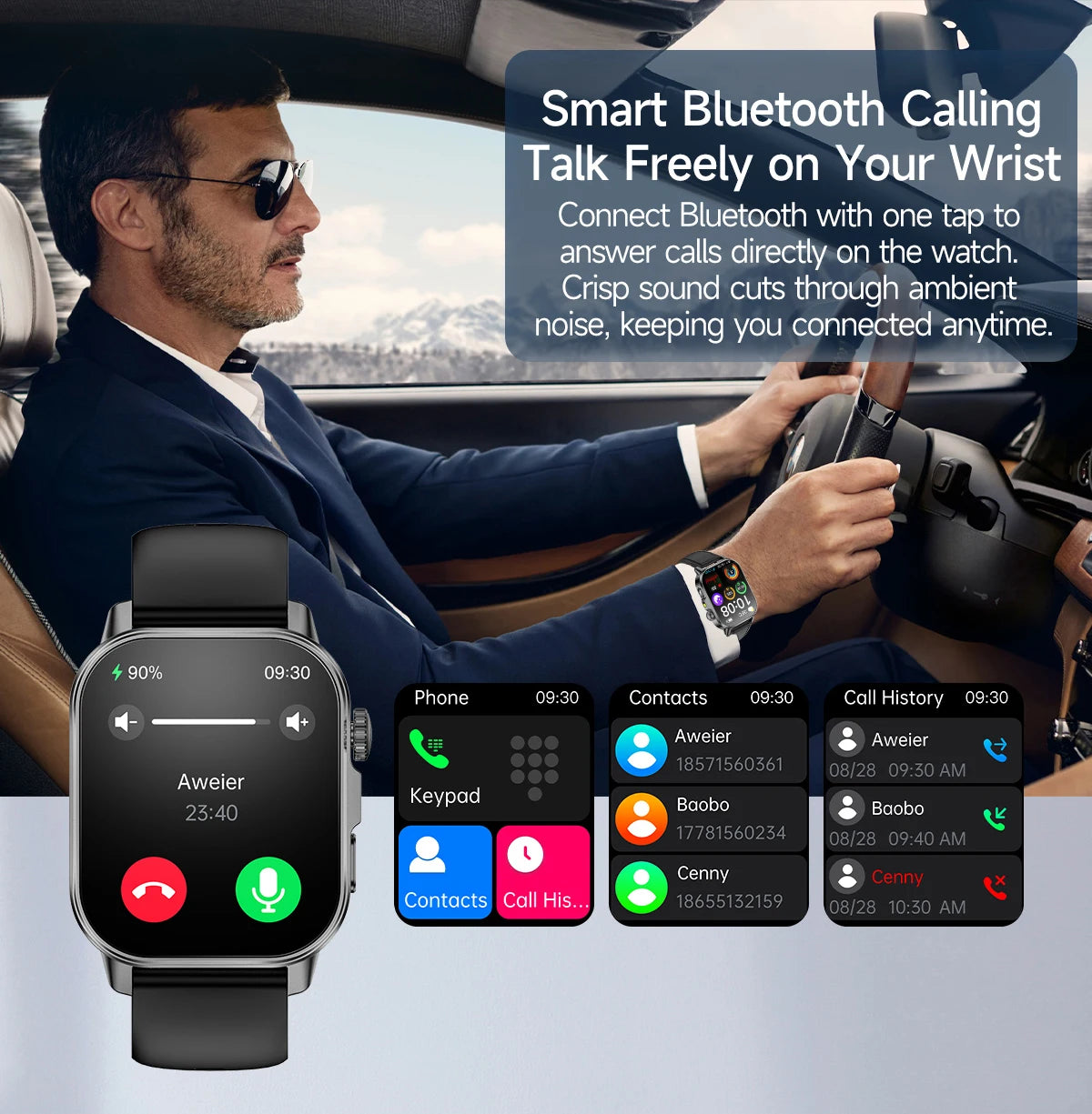 New Professional Health Watch Blood Pressure 2.01"AMOLED Screen Uric Acid Blood Lipids Flashlight Care Smart Watches for Women