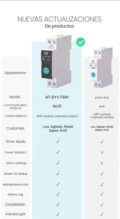 Tuya WiFi Circuit Breaker Smart 1P+N 63A  MCB Timer Power Energy kWh Voltage Current Meter Protector Voice Remote Control Switch