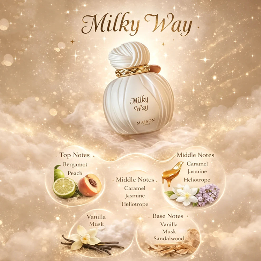 Long Lasting Perfume 100ml for Women Men Milk Caramel Plum Fragrance Vanilla Tonka Sandalwood Body Spray Parfum Water Deodorant