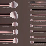Kabuki Blending Makeup Brush Set — view 8