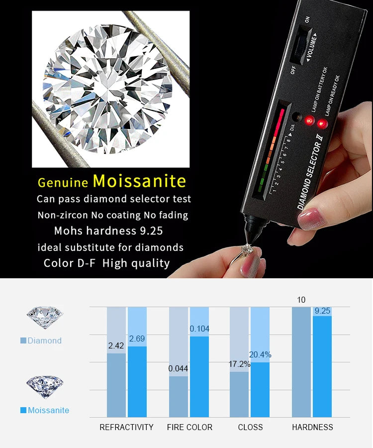 JewelryPalace Moissanite D Color Round Cut 925 Sterling Silver V Shape Stackable Wedding Ring for Woman Yellow Rose Gold Plated