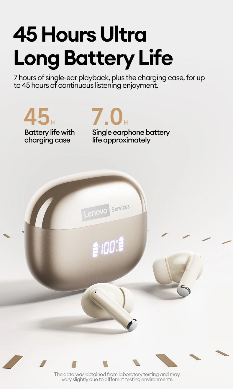 New Lenovo LE232 ANC Bluetooth 6.0 Headphones Active Noise Cancelling Wireless Earphone Power Display Music TWS Earbuds Choice