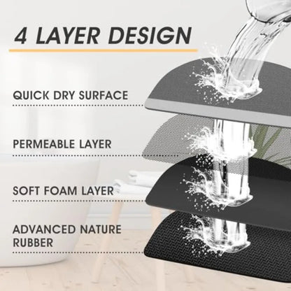 Non Slip Bath Mat, Thin Bathroom Rugs Fit Under Door, Quick Dry Bath Mats, Machine Washable Bath Rugs for Bathroom, Bathtub and