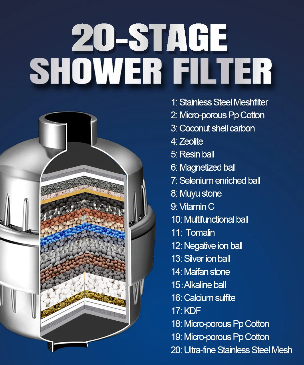 25-level new upgraded turbine filter multi-level bath water purifier household small water purifier bath filter
