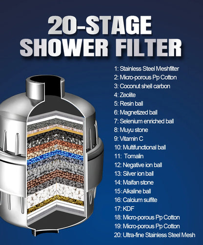 25-level new upgraded turbine filter multi-level bath water purifier household small water purifier bath filter