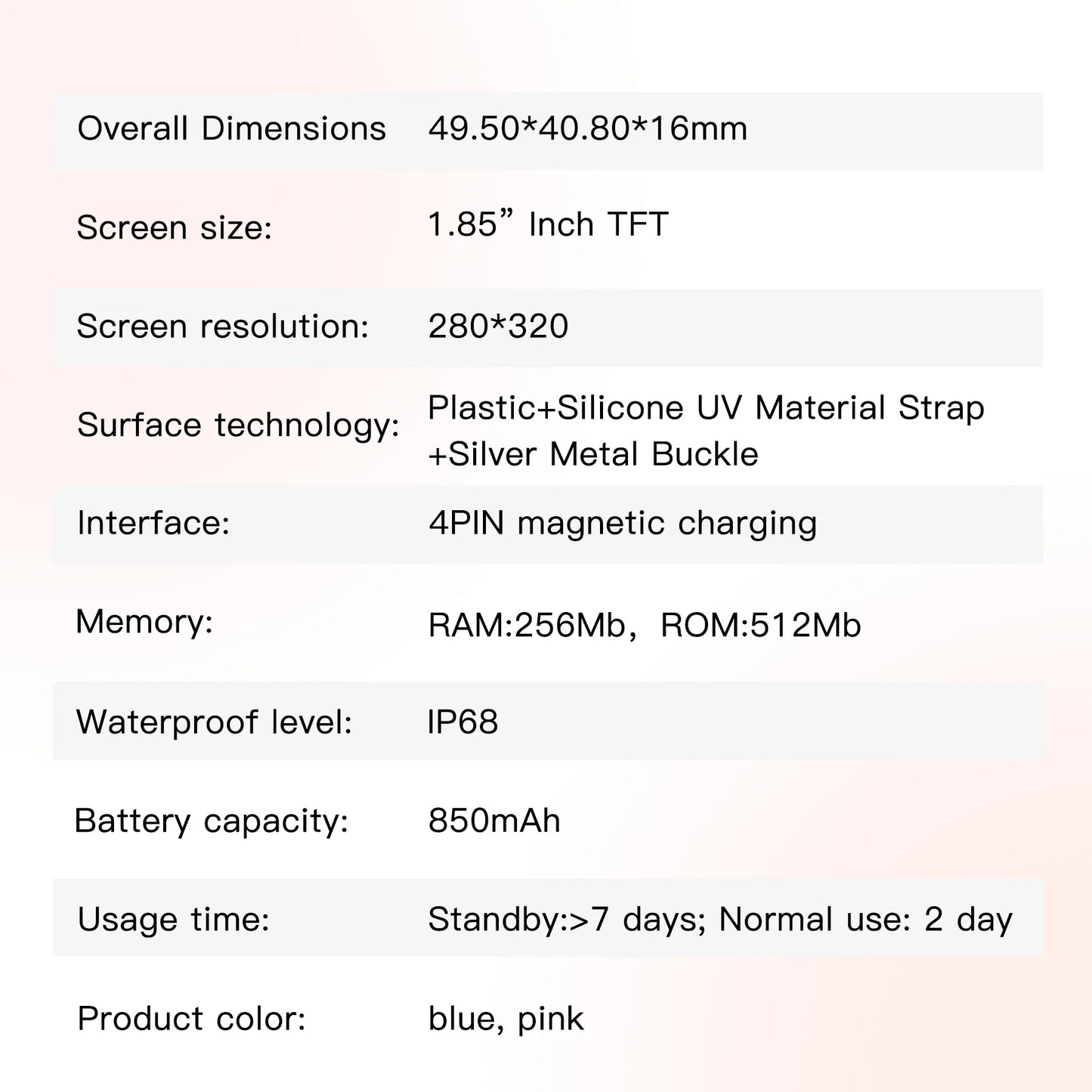 New Z40Pro Kids Smart Watch Waterproof Video Monitor Tracker 4G Call Watch SOS GPS Location Digital Watches for Chirdren's Gift