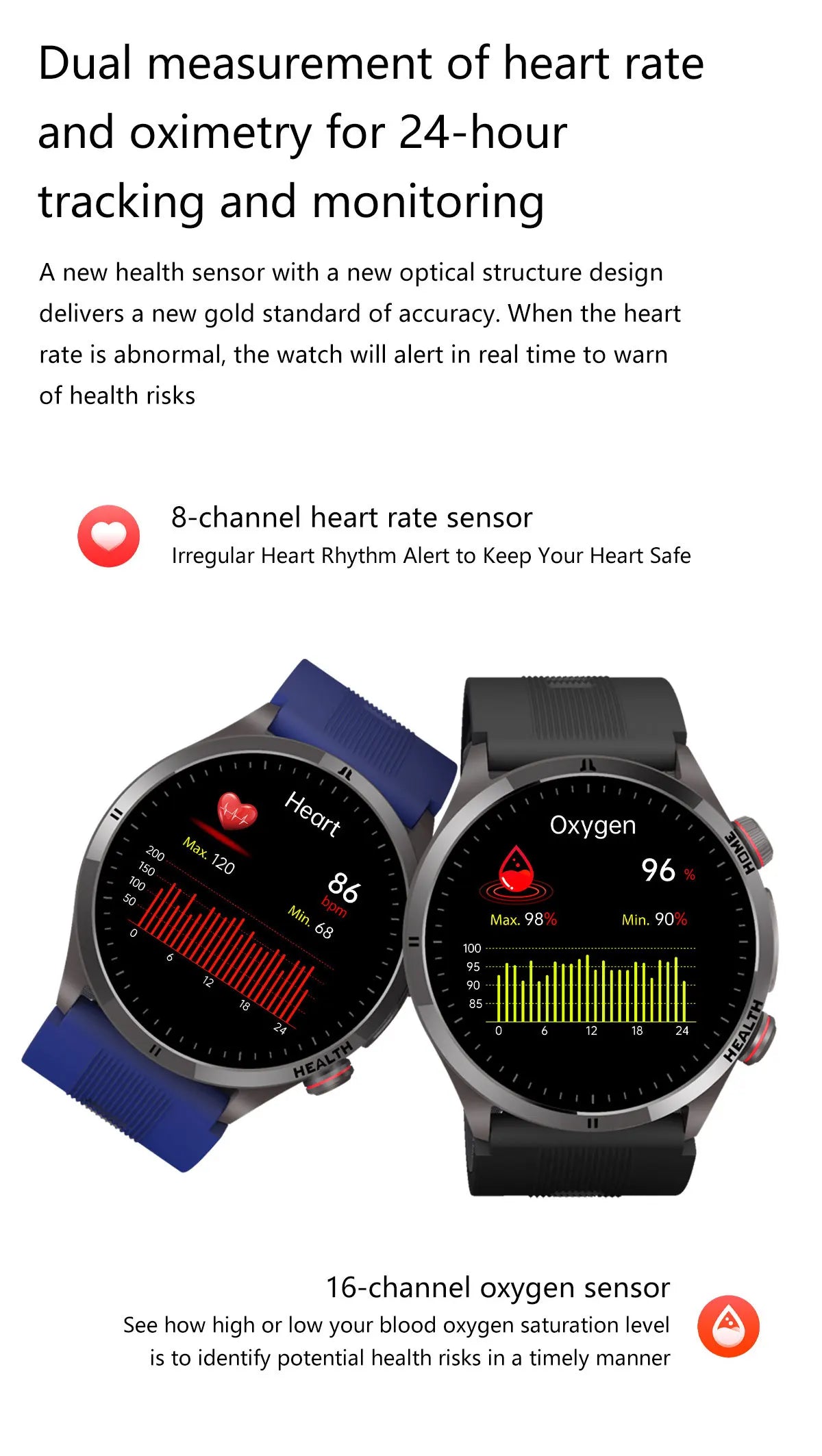 2026 New Upgrade Air Pump Blood Pressure Accurate Measure SmartWatch ECG Micro Physical Examination NFC Airbag Smart Watches Man